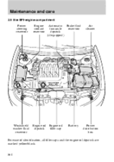 1999 ford contour power distribution box|Ford contour transaxle manual.